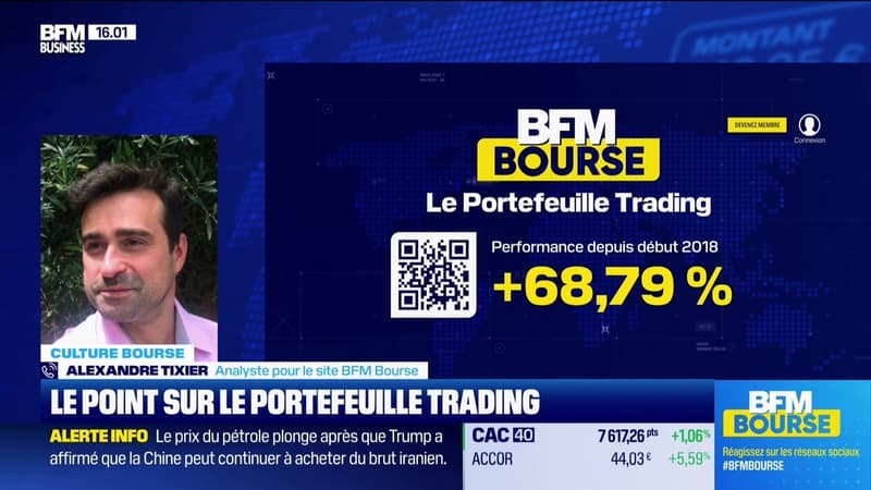 Le Portefeuille trading - 24/05