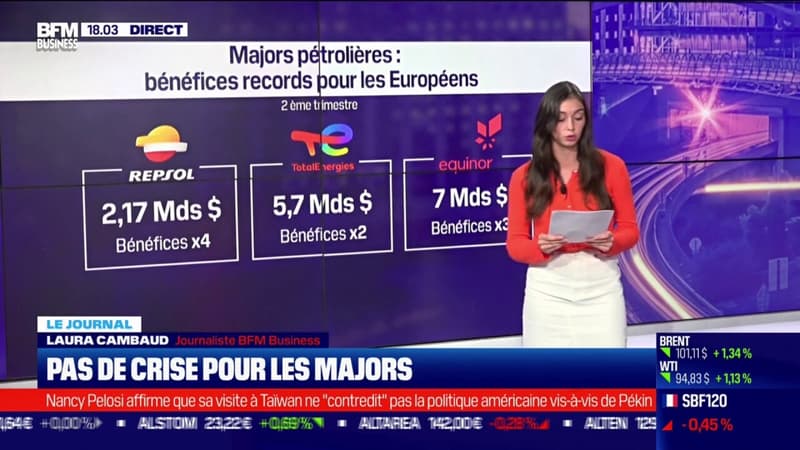 Majors pétrolières: des bénéfices records