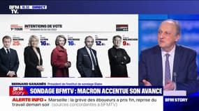 Valérie Pécresse et Marine Le Pen toujours au coude-à-coude dans les intentions de vote au premier tour, selon un sondage Elabe