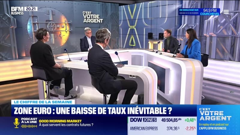 C'est Votre Argent - Vendredi 9 janvier