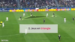 Les jeux en triangle de l'Ajax