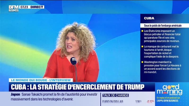 Good Morning Business - Vendredi 20 février