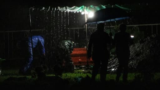 "Enterrement express" de morts du Covid-19 dans un cimetière à Managua, le 8 juin 2020