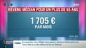 Dupin Quotidien: Comparaison des tarifs des Ephad en France - 28/05