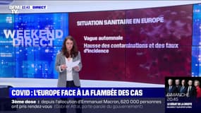 Covid-19: l'Europe face à la flambée des cas