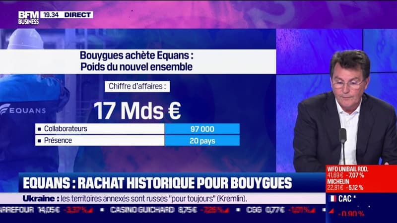 Bouygues finalise le rachat historique d'Equans