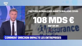 Comment Omicron impacte les entreprises - 27/12