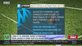 After Foot du vendredi 13/04 – Partie 3/4 - l'OM a-t-il encore du gaz pour jouer à fond les 2 tableaux ?