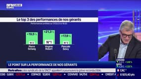 Le top 3 des gérants : Pierre Schang, Virginie Robert, Pascale Seivy - 17/03