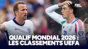 Coupe du monde 2026 : Les résultats des qualifs UEFA au 11 juin 10h