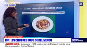 Île-de-France focus: l'entreprise Deliveroo dévoile des chiffres en progression