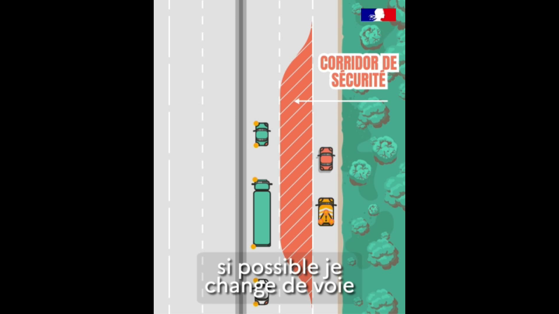 Une illustration du corridor de sécurité et des règles à respecter en cas d’intervention des agents de la route
