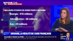 LA VÉRIF' - La France est-elle l'un des pays qui aide le plus l'Ukraine?