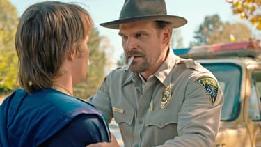 Stranger Things