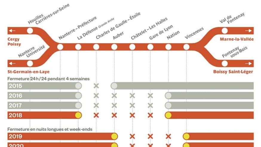 RER RER