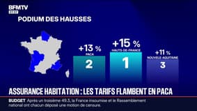 "C'est jamais une bonne nouvelle": les tarifs de l'assurance habitation flambent dans la région PACA