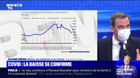 Le taux d'incidence est-il vraiment en baisse en France ? BFMTV répond à vos questions