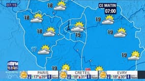 Météo Paris Île-de-France du 16 juillet : Ciel nuageux avec des températures douces