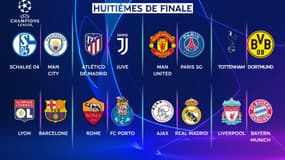 Ligue des champions : Le tirage complet des huitièmes de finale