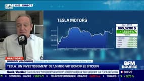 USA Today : Un investissement de 1,5 milliard de dollars de Tesla fait bondir le bitcoin par Gregori Volokhine - 08/02