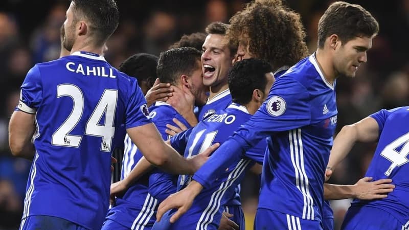 CFC