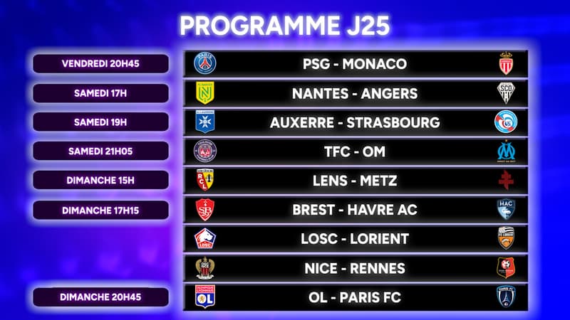 Ligue 1 : Le programme TV de la 25e journée, PSG-Monaco en ouverture