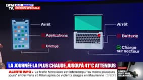 Smartphone, voiture... Pendant cette période de canicule, comment protéger nos objets du quotidien pour éviter la surchauffe?
