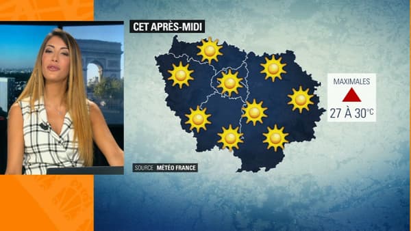 Météo du 4 juillet. Météo du 4 juillet.