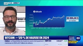 Le point crypto : Bitcoin, +120% de hausse en 2024 - 06/01
