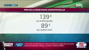 La suppression de la redevance audiovisuelle fait débat
