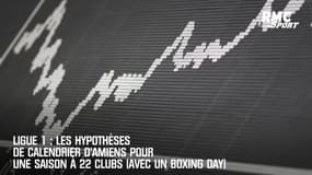 Ligue 1 : Les hypothèses de calendrier d'Amiens pour une saison à 22 clubs (avec un Boxing Day)