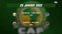 CAN 2022 25 janvier : Suite des huitièmes avec le Sénégal et le Maroc