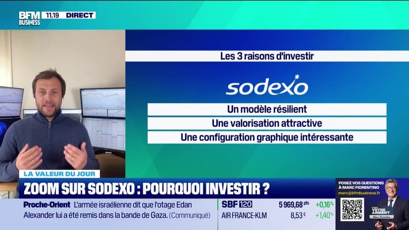La valeur du jour : Zoom sur Sodexo, pourquoi investir ? - 13/05