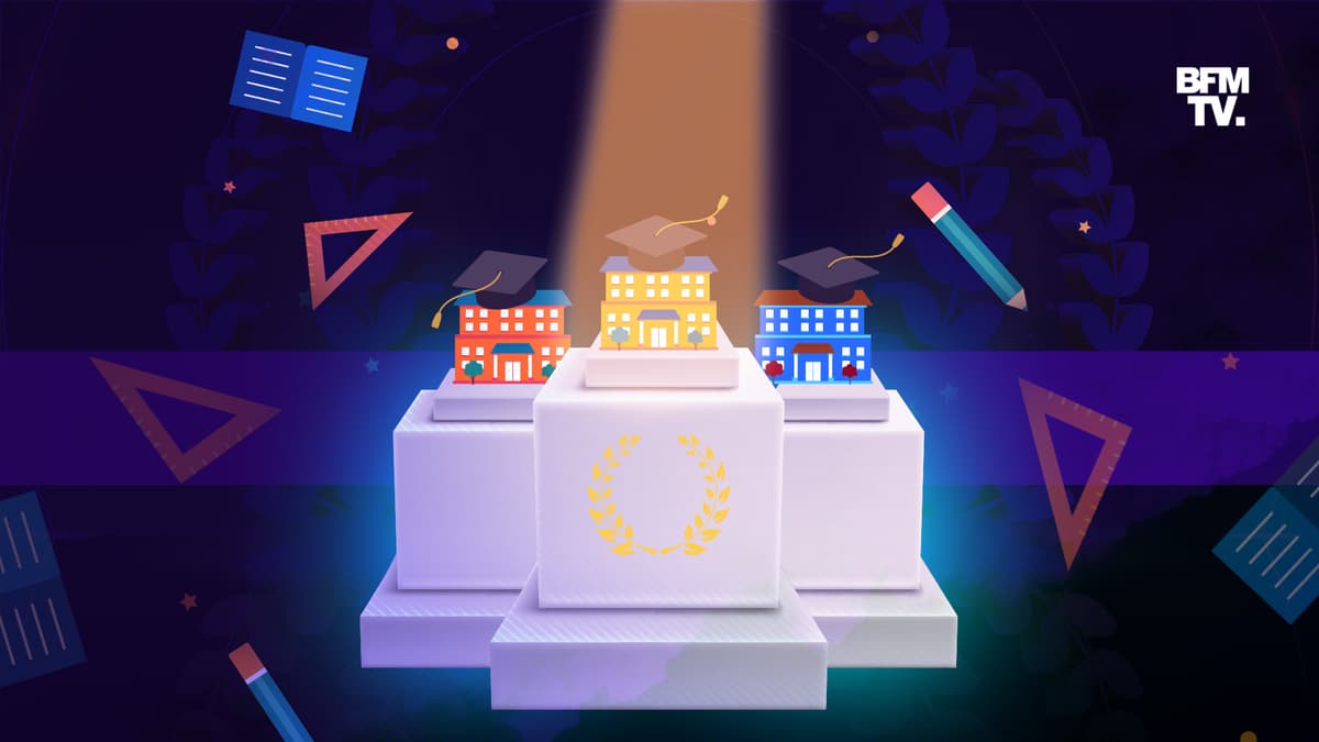 placeholder video