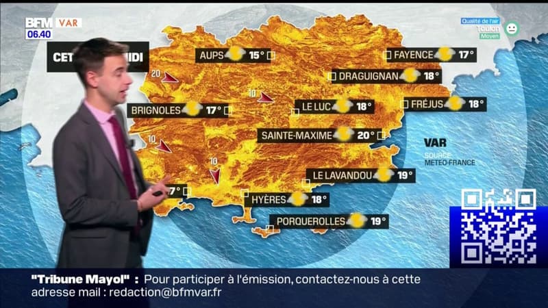 Météo Var: du soleil et des rafales de vent dans la matinée