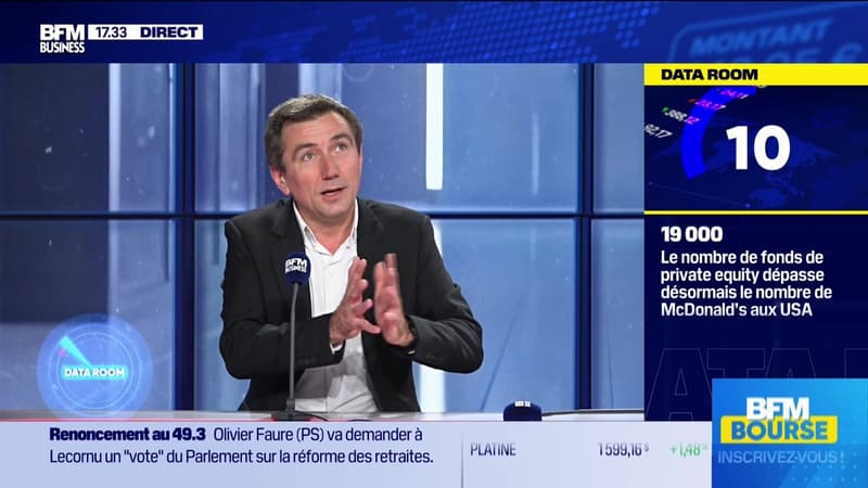 La Data Room : 19 000 = le nombre de fonds de private equity dÃ©passe dÃ©sormais le nombre de...