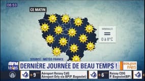Météo Paris Île-de-France du 1er avril: Une journée ensoleillée avec des températures printanières 