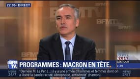 Présidentielle: 29% des Français estiment qu'Emmanuel Macron a le meilleur programme
