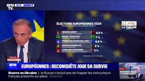 Éric Zemmour: "L'objectif de Jordan Bardella et Marine Le Pen est de tuer Reconquête"
