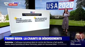 La question des discriminations raciales oppose Biden et Trump