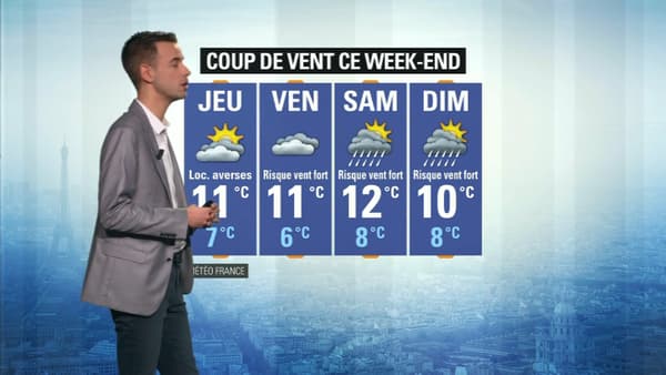 météo météo