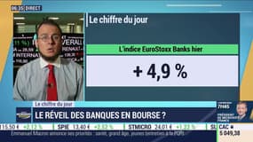 Hausse de 4,9% sur l'indice EuroStoxx Banks hier: le réveil des banques en Bourse ?