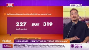 Législatives : le RN victime du "front républicain"