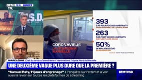 Covid-19: où en est-on de la situation pandémique à Marseille ? - 24/10