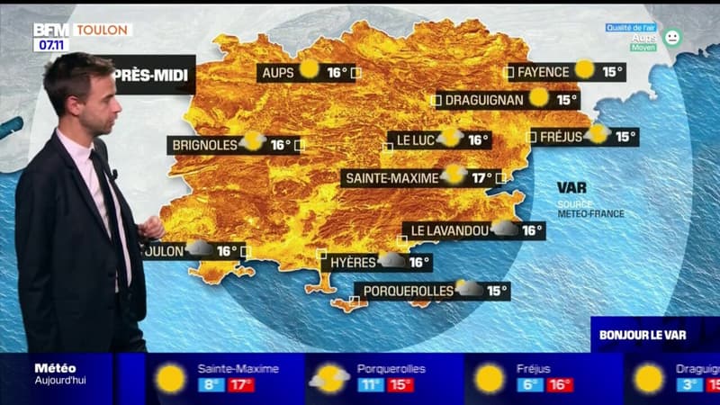 Météo Var: journée ensoleillée avec quelques nuages dans l'après-midi
