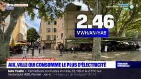Aix-en-Provence: la ville qui consomme le plus d'électricité