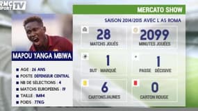 La fiche transfert de Mapou Yanga Mbiwa à l'OL