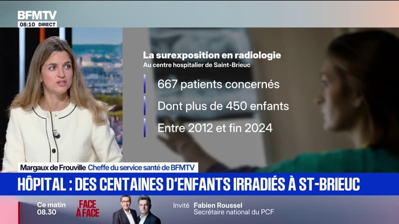 Des centaines d'enfants d'irradiés d’une surexposition en radiologie au centre...