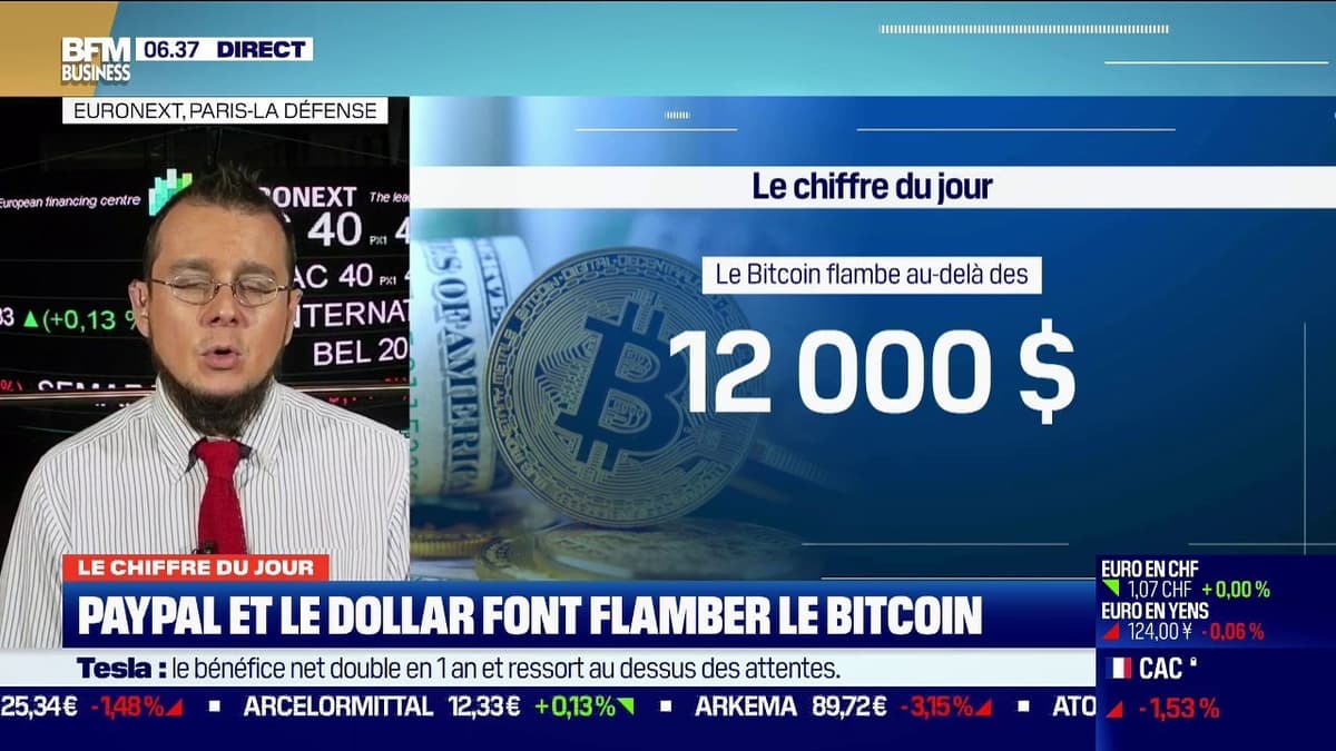 Paypal et le dollar font flamber le bitcoin: le cours de la cryptomonnaie a  bondi hier au-delà des 12.000 dollars