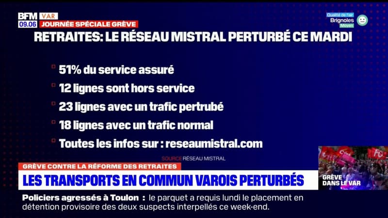 Grève du 7 février: le détail des perturbations dans les transports varois